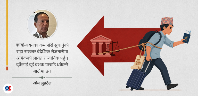 वैदेशिक रोजगार ऐन संशोधनमा दुई दशक पछाडि फर्कंदै सरकार