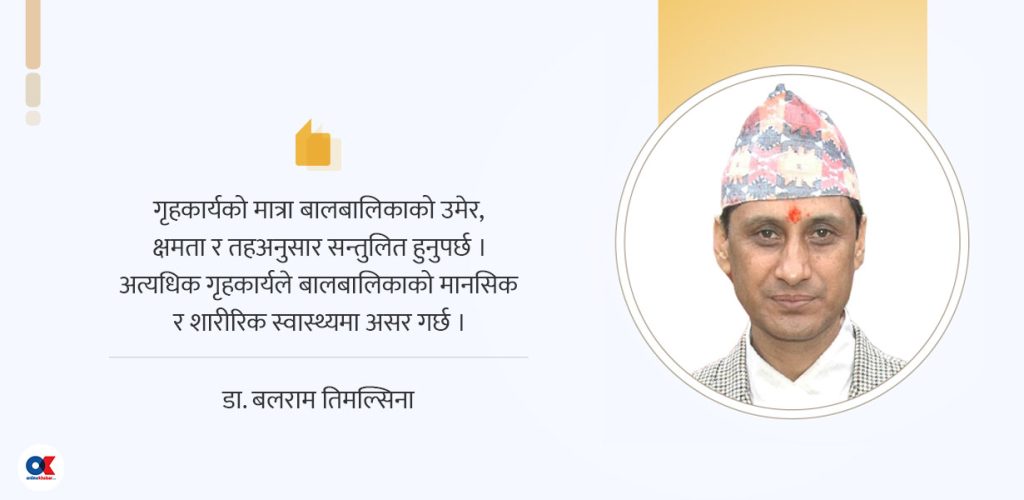 विद्यार्थीलाई गृहकार्य : आवश्यकता कि बोझ ?