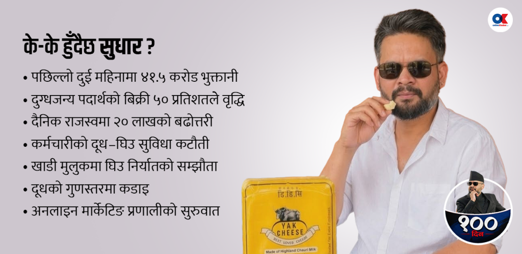 सरकारका १०० दिन : डीडीसीलाई बेथितिबाट फर्काएको हो ?