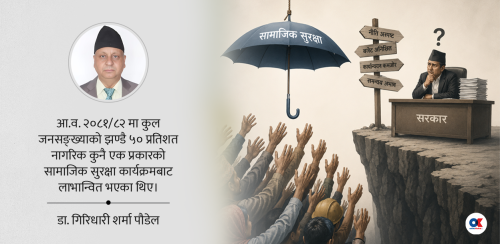 सामाजिक सुरक्षा कार्यक्रम : सामाजिक न्यायको माध्यम कि वित्तीय बोझ ?