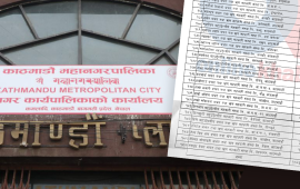 महानगरका १८७ सहकारीले फिर्ता दिन सकेनन् सवा ८ अर्ब