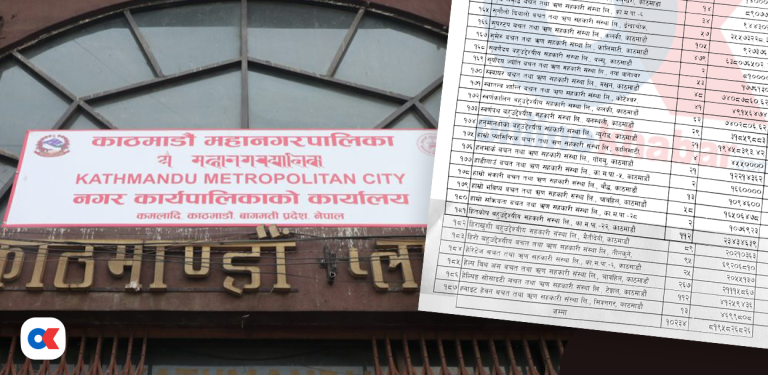 महानगरका १८७ सहकारीले फिर्ता दिन सकेनन् सवा ८ अर्ब