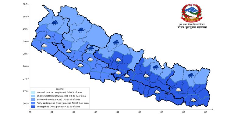 मधेश, कोशी, बागमती, गण्डकी र लुम्बिनीका केही ठाउँमा धेरै भारी वर्षाको सम्भावना