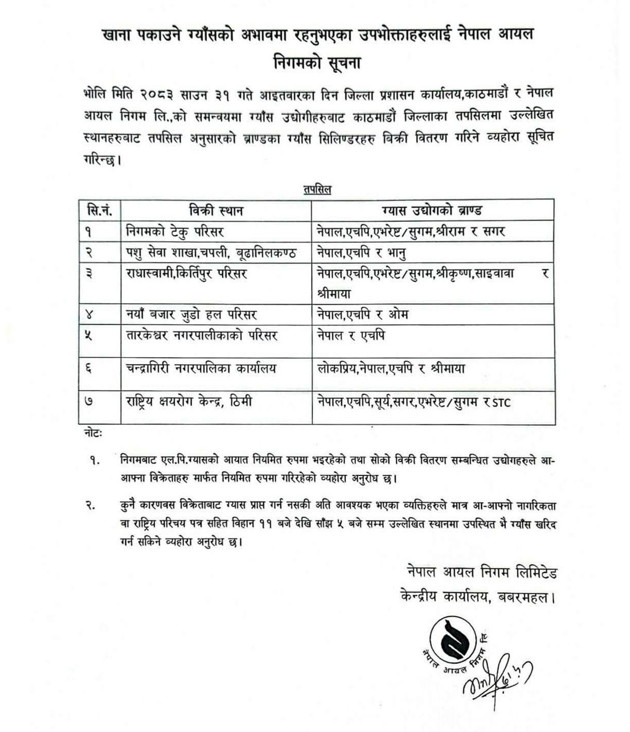 आज काठमाडौंका ७ स्थानबाट एलपी ग्यास बिक्री हुने, नागरिकता वा राष्ट्रिय परिचयपत्र अनिवार्य