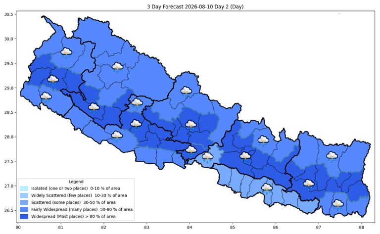आज साँझ वर्षाको गतिविधि झन् बढ्ने, भोलिदेखि कम हुने