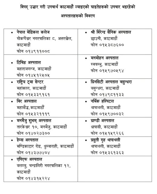 बाढीबाट उद्धार गरिएकाहरूलाई काठमाडौंको कुन– कुन अस्पतालमा हुँदैछ उपचार ?