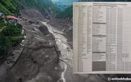 जलविद्युत् आयोजनाको सुरुङमा फसेकाहरुको उद्धार गर्न माग
