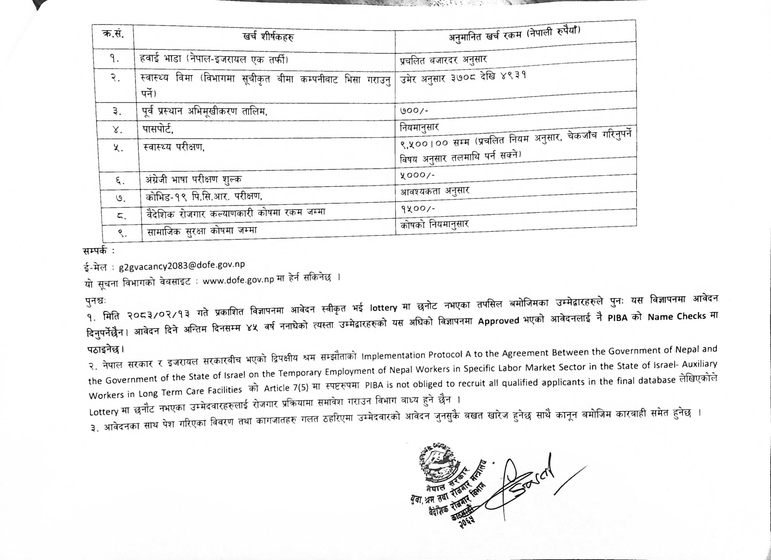इजरायलका स्याहार केन्द्रमा १,४६४ नेपाली कामदारका लागि आवेदन खुला