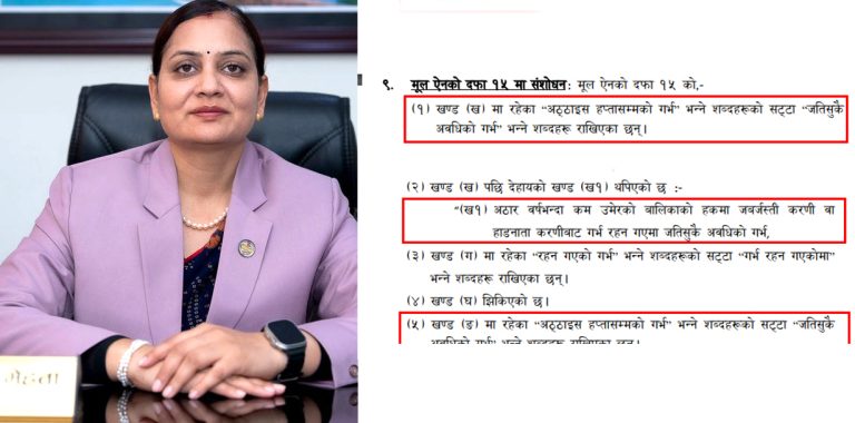 गर्भवतीको ज्यानमा खतरा भए जतिसुकै अवधिको गर्भपतन गर्न पाउने व्यवस्था प्रस्ताव