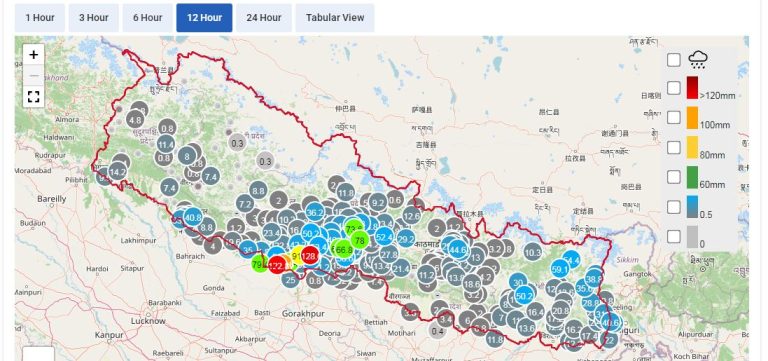 गएराति लुम्बिनी प्रदेशमा भारी वर्षा, वर्षाको क्षेत्र र मात्रा आज झन् बढ्ने सम्भावना