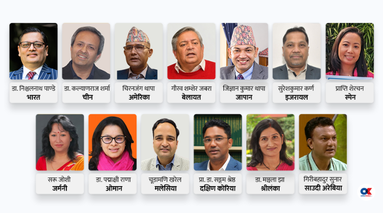 प्रस्तावित राजदूतहरूको संसदीय सुनुवाइ प्रक्रिया अघि बढ्यो