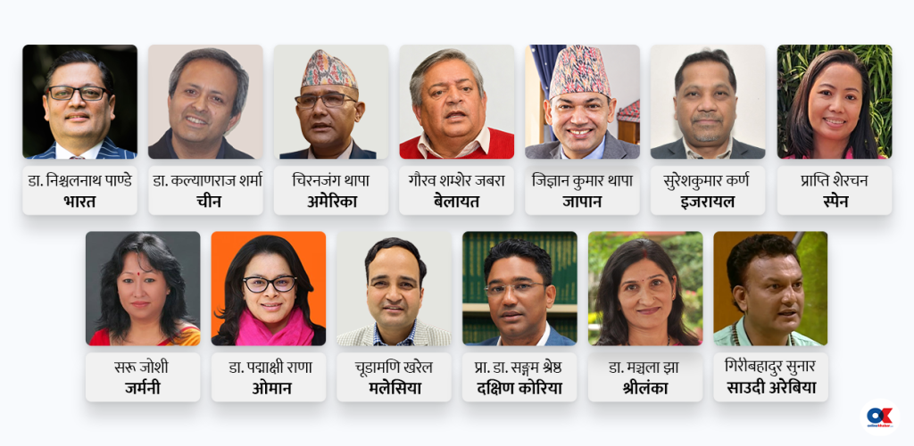 १३ राजदूत सिफारिस : प्राज्ञिक विज्ञता र समावेशीतालाई प्राथमिकता