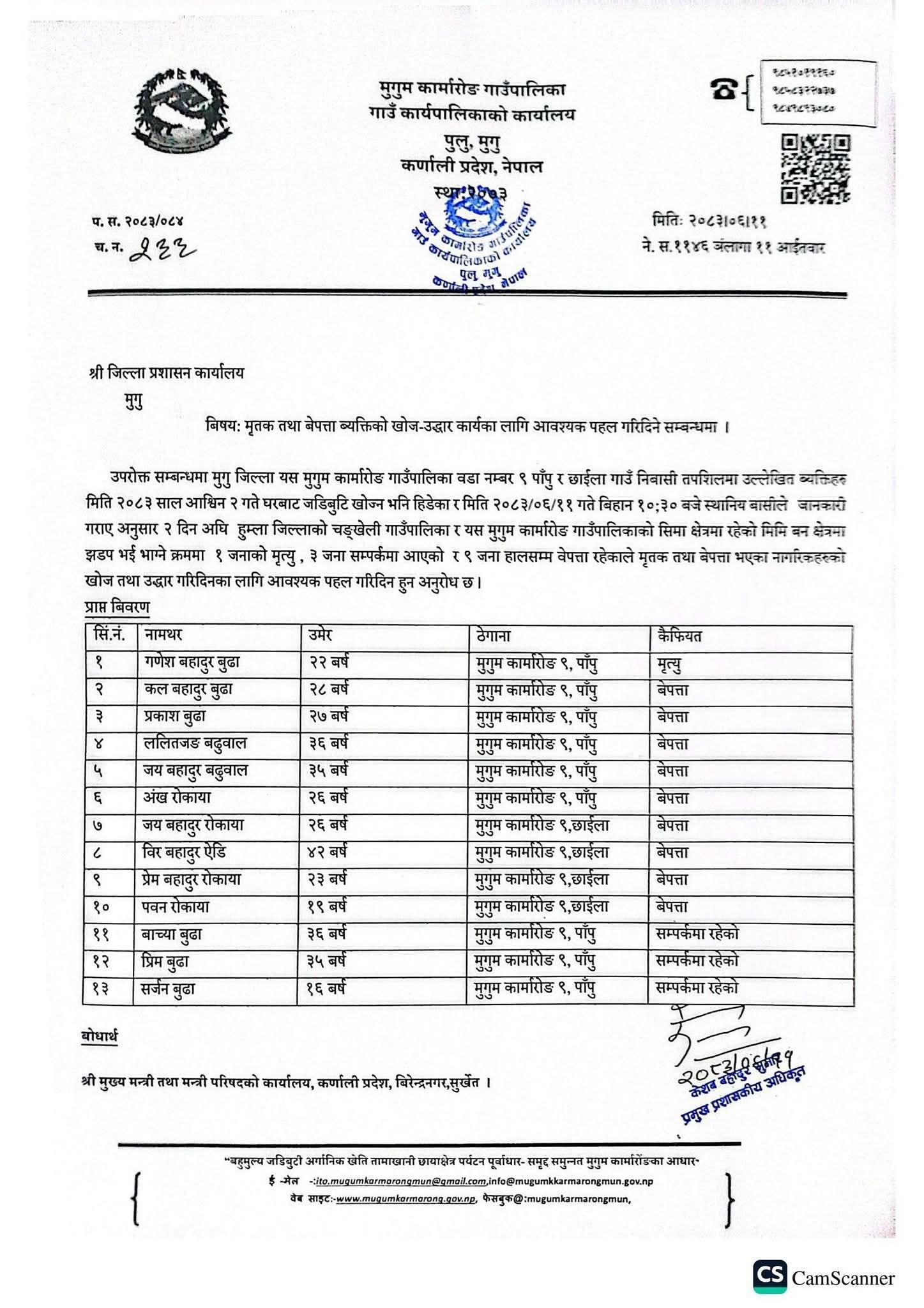 हुम्लामा जडिबुटी संकलन गर्न पुगेका एकको मृत्यु, ९ जना सम्पर्कविहीन