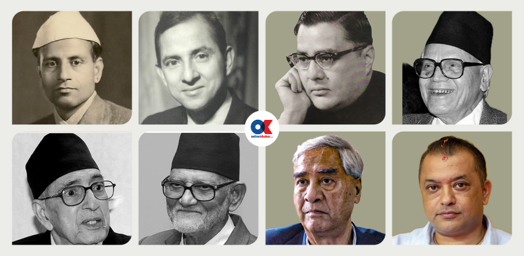 कांग्रेस सभापतिहरूको शक्तिको स्रोत विचार कि गुट ?