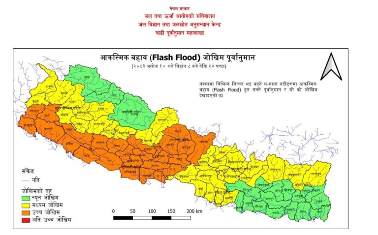 भारी वर्षापछि गण्डकी बेसिनका जलविद्युत आयोजनामा उच्च सतर्कता