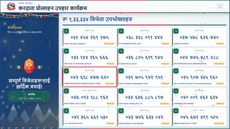 प्रधानमन्त्री राहत कोषमा १ हजार भुक्तानी गर्दा १ लाख उपहार