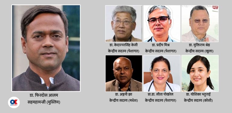 कांग्रेस केन्द्रीय कार्यसमितिमा चिकित्सकहरू सहमहामन्त्रीदेखि सदस्यसम्म