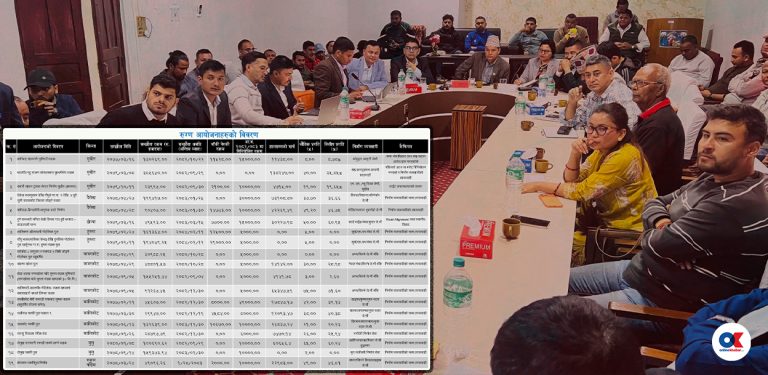 कर्णालीका सुस्त १९ आयोजना : ६ पटकसम्म म्याद थप्दा पनि बनेनन्