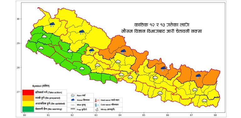 नेपालमा आजदेखि वर्षा र हिमपात, सतर्क रहन अपिल