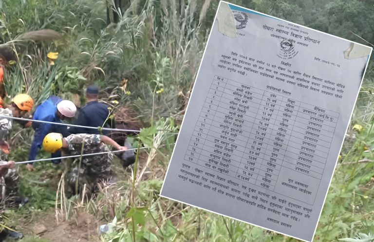 पोखरामा स्कुल बस दुर्घटना : मृतक ५ मध्ये ४ जनाको सनाखत