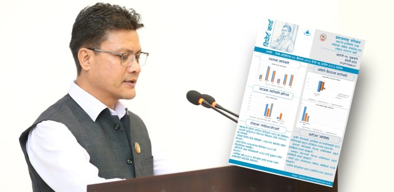 रास्वपा सचेतकको रिपोर्ट कार्ड : संसद्‌मा विषय उठान धेरै, उपलब्धिको विवरण कम