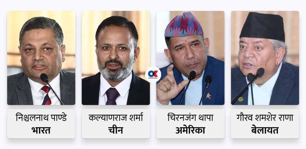 चार प्रस्तावित राजदूतलाई साझा प्रश्न– राष्ट्रिय स्वार्थलाई कसरी जोगाउने ?