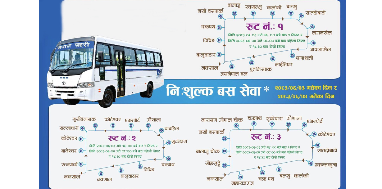 काठमाडौंमा प्रहरीको निःशुल्क बस, यी ३ रुटमा उपलब्ध हुनेछ सेवा