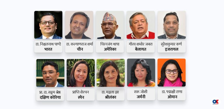 १० देशका राजदूतको नाम संसदीय सुनुवाइ समितिबाट अनुमोदन